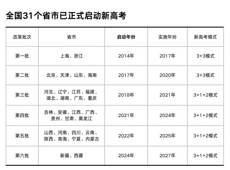 你的段落文字.png